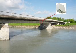 Teknologi Deteksi Banjir