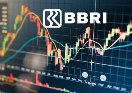 Saham BBRI